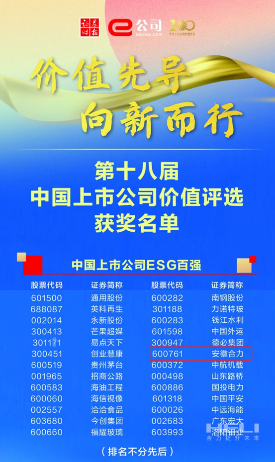 Z6尊龙凯时荣获2024中国上市公司价值评比“双百强”-2.png